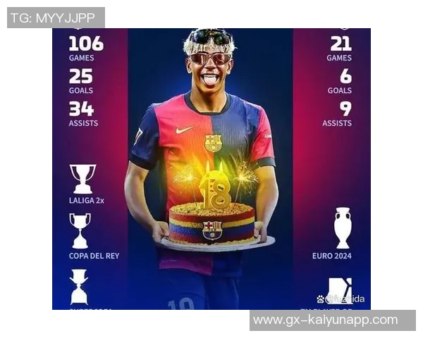 巴萨全力以赴征战国王杯莱万亚马尔佩德里德容悉数在列 巴萨全力以赴征战国王杯莱万亚马尔佩德里德容悉数在列